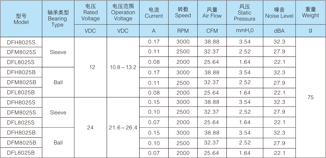 92791123.png 图片3.png